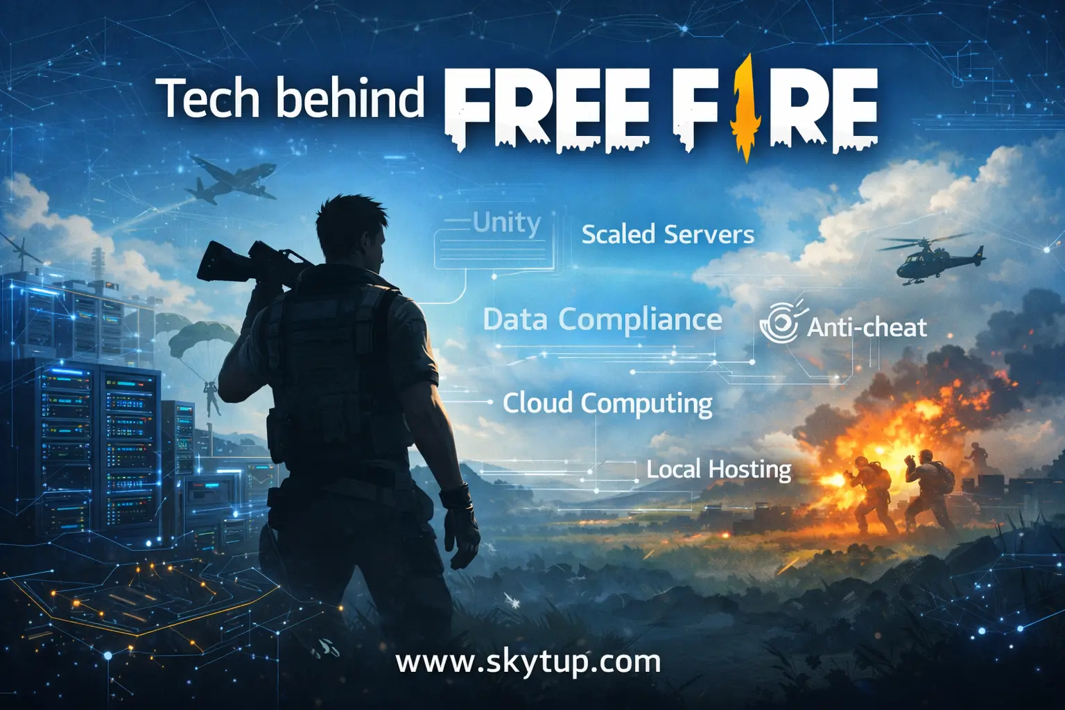 Tech Behind Free Fire: How a Mobile Battle Royale Scaled for Millions